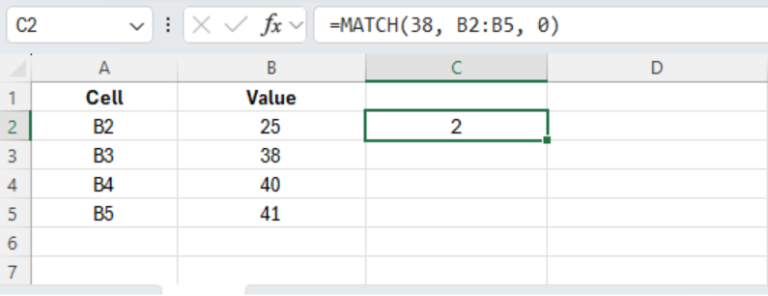 How to Use the MATCH Function in Excel