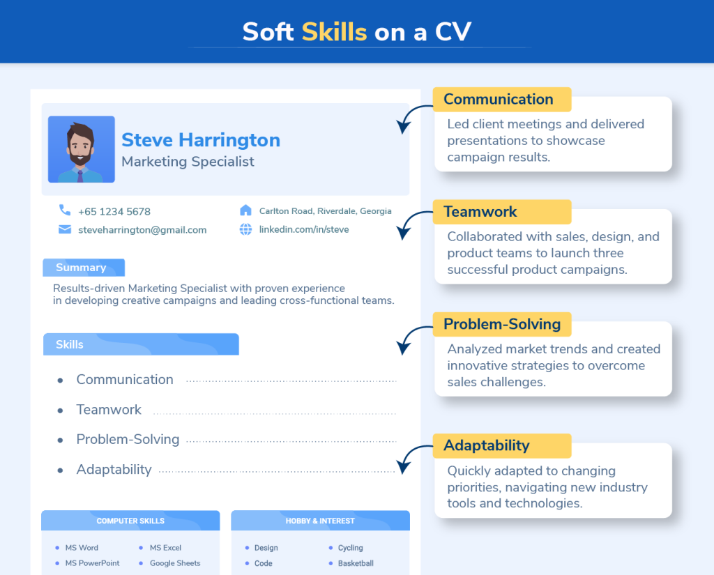 Soft Skills on a CV